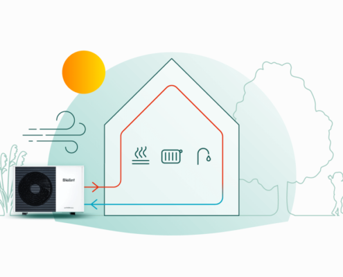 How Air Source Heat Pumps Work